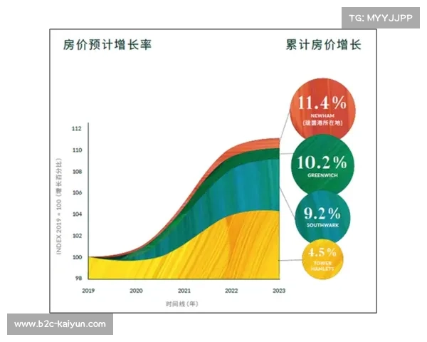 足球产业发展加速增长市场规模年均增长15%推动行业全面升级 足球产业发展加速增长市场规模年均增长15%推动行业全面升级
