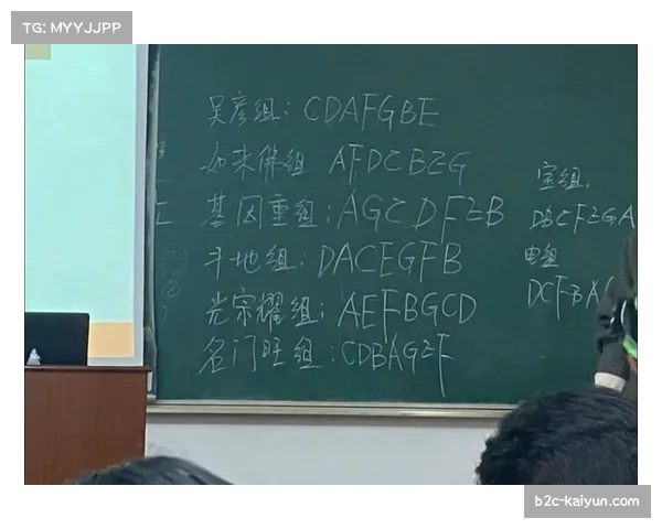 瑞士体系完整 大赛经验助小组头名争夺